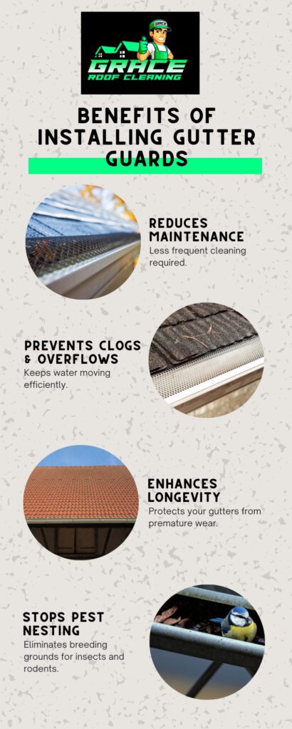 Benefits of Installing Gutter Guards